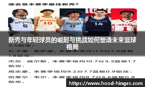 新秀与年轻球员的崛起与挑战如何塑造未来篮球格局