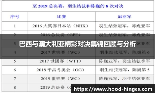 南宫NG28