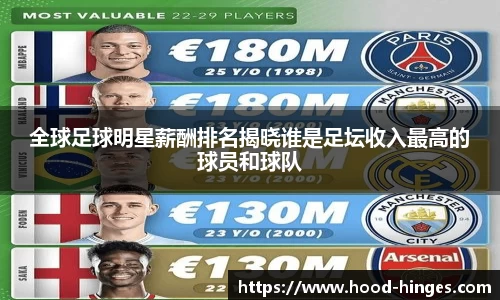 全球足球明星薪酬排名揭晓谁是足坛收入最高的球员和球队