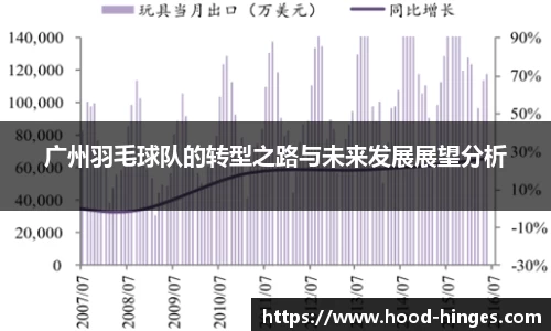 南宫28NG相信品牌力量